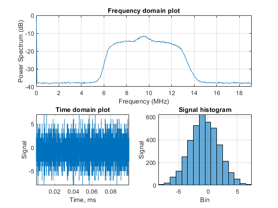 GPSdata